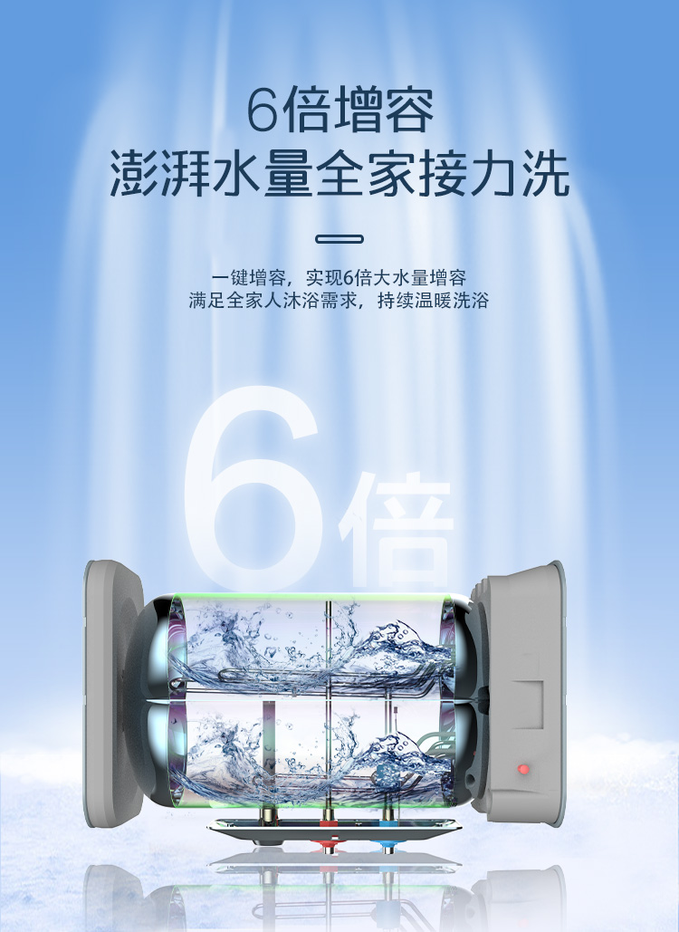 开云体育电热水器FCD-35CQ2详情页_04.jpg