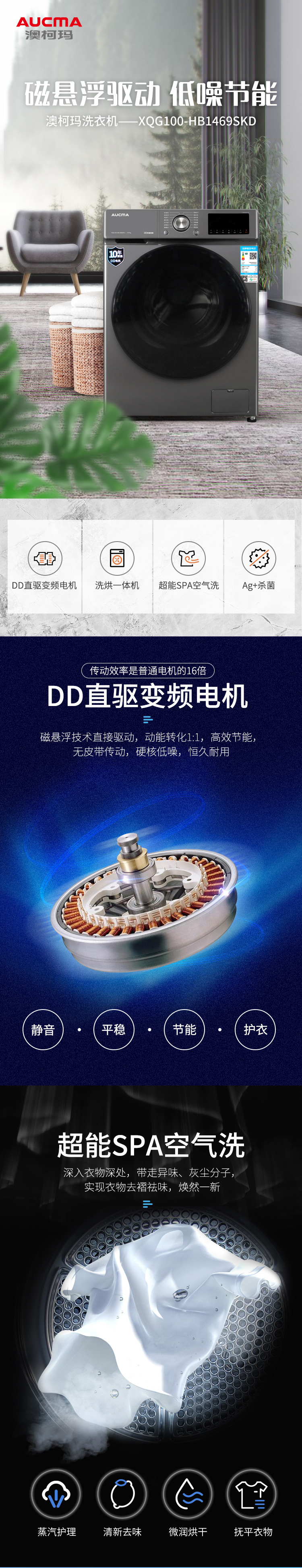 XQG100-HB1469SKD详情_01.jpg